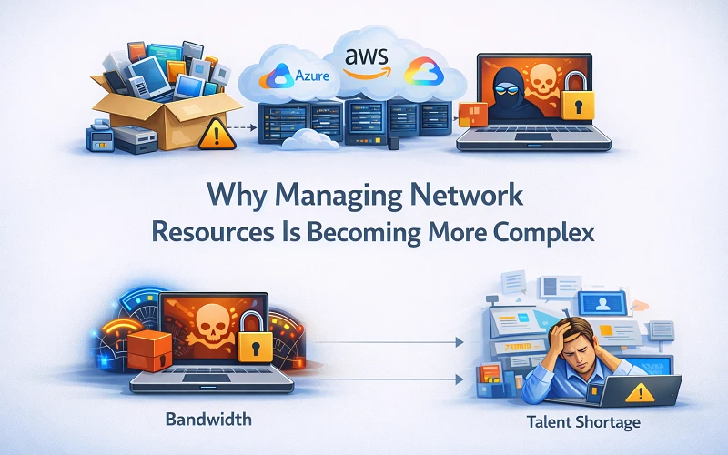 managing network resources