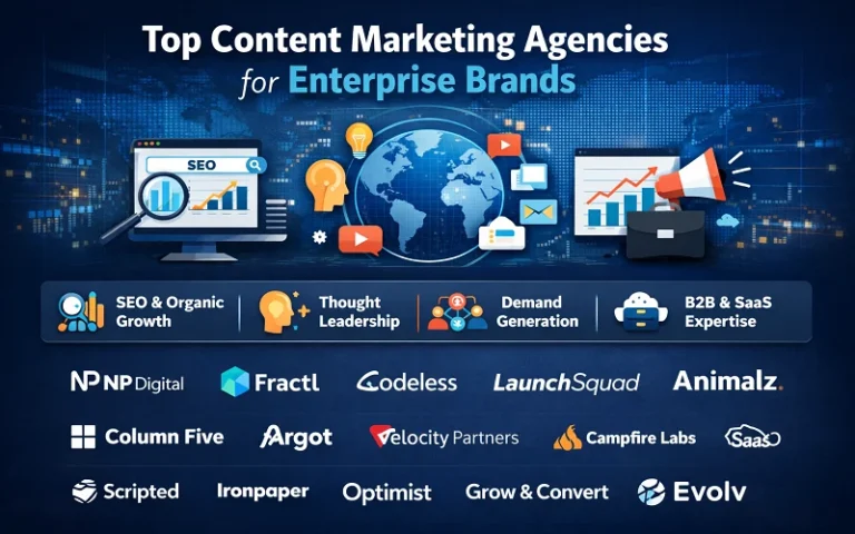 content marketing agencies for enterprise brands