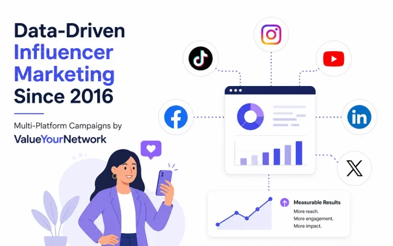 Agence Influenceur ValueYourNetwork